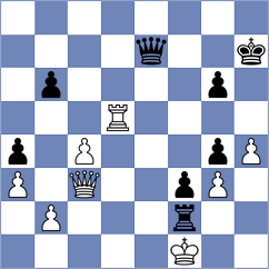 Kosteniuk - Artemiev (chess24.com INT, 2022)