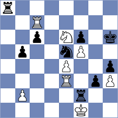 Atanasov - Nihal (chess.com INT, 2023)