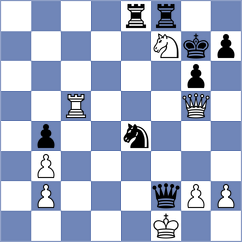 Czeisz - Dettmer (Playchess.com INT, 2021)