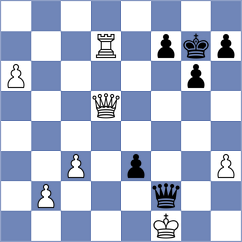 Rudrasish Som - Liuviann (lichess.org INT, 2022)