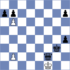 Kaya - Luong Nhat Linh (chess.com INT, 2021)