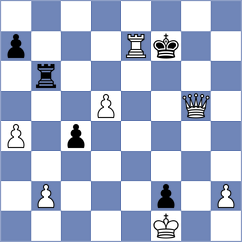 Petrosyan - Ozates (chess.com INT, 2022)