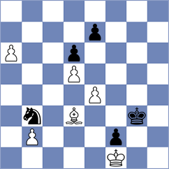 Aarit Kapil - Hernandez (chess.com INT, 2025)