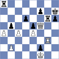 Yip - Batsiashvili (Saint Louis USA, 2025)