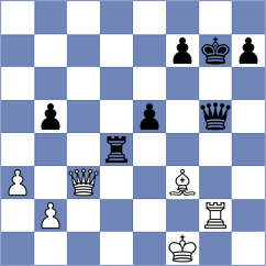 Kazakouski - Jakubowski (chess.com INT, 2022)