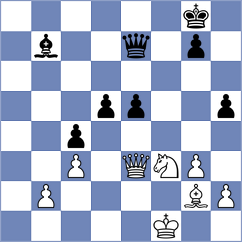Jian - Alexanian (chess.com INT, 2024)