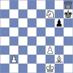 Mazurkiewicz - Wu (chess.com INT, 2024)
