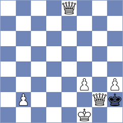 Priyanka - Padmini (chess.com INT, 2021)