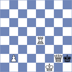 Ardestani Rostami - Cheshm Alous (Chess.com INT, 2021)