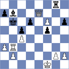 Preobrazhenskaya - Loftgaard (chess.com INT, 2025)