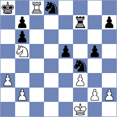 Domingo Nunez - Mendes Aaron Reeve (chess.com INT, 2023)
