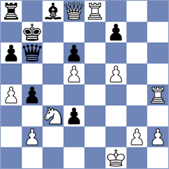 Mueller - Haase (Germany, 1993)