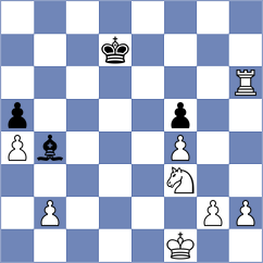 Tsatsalashvili - Mirzanurov (chess.com INT, 2022)