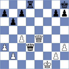 Luke Brezmes - Molina Mendoza (chess.com INT, 2024)