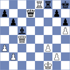 De Souza - Zarnicki (chess.com INT, 2025)