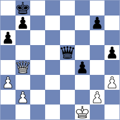 Feuerstack - Zelbel (Playchess.com INT, 2021)