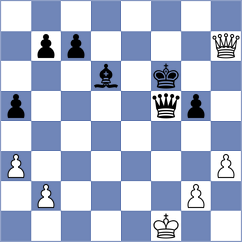 Giri - Sychev (chess.com INT, 2023)