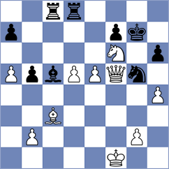 Bogaudinov - Novosel (chess.com INT, 2025)