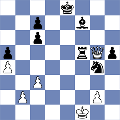 Chlpik - Perez Rodriguez (chess.com INT, 2024)