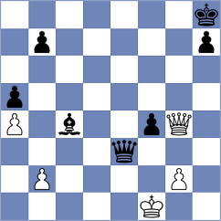 Le Tuan Minh - Perez Gormaz (chess.com INT, 2022)