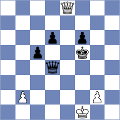 Zavortink - Sailer (chess.com INT, 2025)
