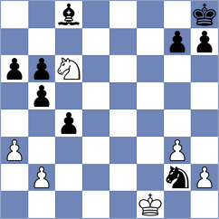 Siekanska - Balabayeva (chess.com INT, 2024)