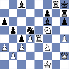 Almeida Saenz - Zhao (New York USA, 2024)