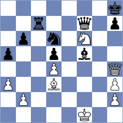 Pham Le Thao Nguyen - Gharibyan (chess.com INT, 2025)