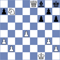 Shubhi Gupta - Samaganova (chess.com INT, 2024)
