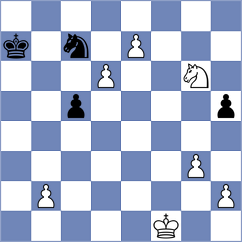 Toncheva - Montano Vicente (chess.com INT, 2025)