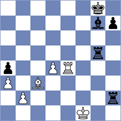 Gharibyan - Honari (chess.com INT, 2025)