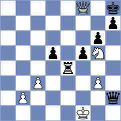 Dhulipalla - Anton Guijarro (chess.com INT, 2024)