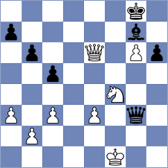 Kotepalli - Poddubnyi (chess.com INT, 2025)