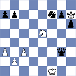 Arnold - Djordjevic (chess.com INT, 2023)