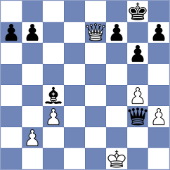 Chetty - Dhanush (Chess.com INT, 2017)