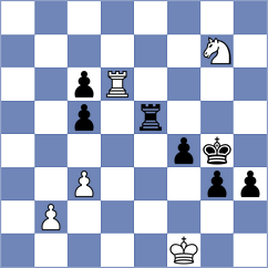 Lyutsinger - Ingebretsen (chess.com INT, 2025)