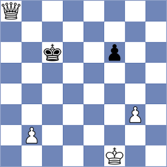Keleberda - Manon Og (chess.com INT, 2023)
