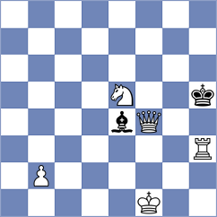 Gholami Orimi - Maghsoodloo (chess.com INT, 2025)