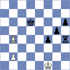 Kozyryev - Kuzmenko (Dnipropetrovsk, 2004)