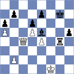 Sukandar - Makridis (chess.com INT, 2024)