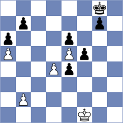 Khismatullin - Katz (chess.com INT, 2022)