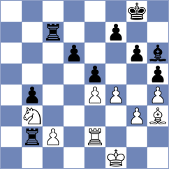 Mohamed - Arunnuntapanich (Chess.com INT, 2020)