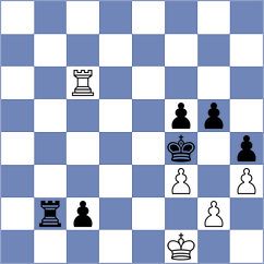 Aghaei - Banusz (chess.com INT, 2025)