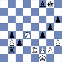 Gajec - Czaja (Wroclaw POL, 2024)