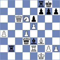 Shaik - Goryachkina (chess.com INT, 2024)