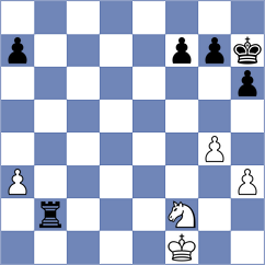 Wahedi - Goltsev (chess.com INT, 2023)
