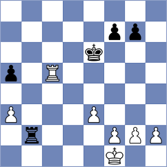 Ly - Battin (Thessaloniki, 1988)