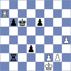 Van Foreest - Shirov (Chess.com INT, 2020)