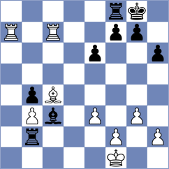 Hertog - Zhu (Kenilworth ENG, 2024)