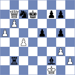 Nugumanov - Deveci (chess.com INT, 2025)